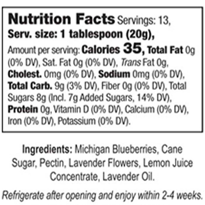 Blueberry Lavender Preserves - Food for Thought